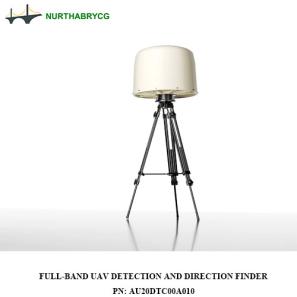 Full-Band UAV Detection and Direction Finder