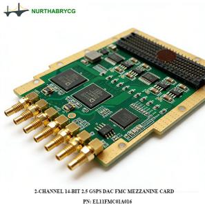 FMC DAC Cards