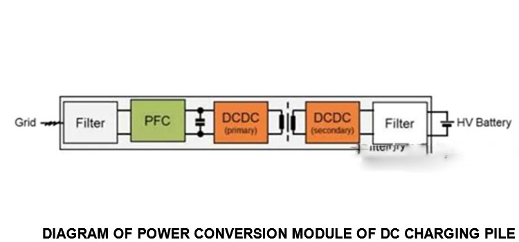 008 PCS模块示意图.jpg