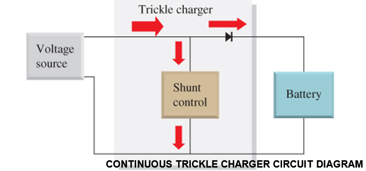 011-Continuous-Trickle-Charger-Circuit-Diagram.jpg