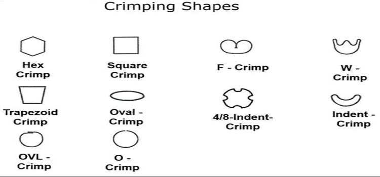 014-Crimping-shapes.jpg