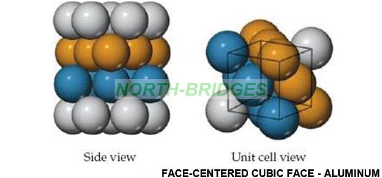 1766384502604955.jpg 005-face-centered-cubic-face---aluminum.jpg