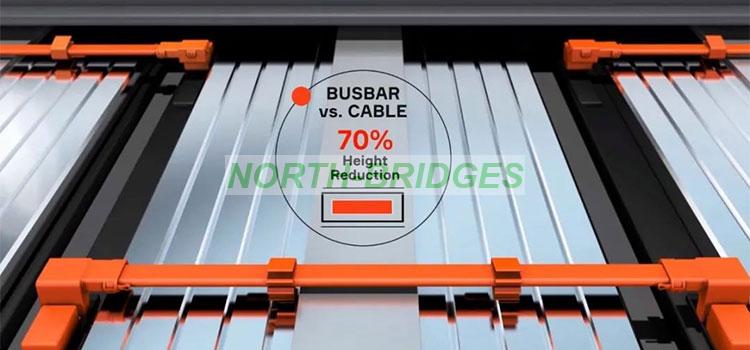 1766384553334885.jpg 013-铝排比线束降低高度70%.jpg