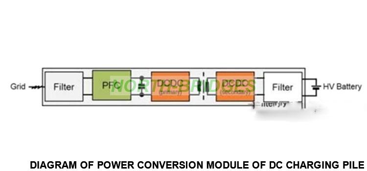 008 PCS模块示意图.jpg