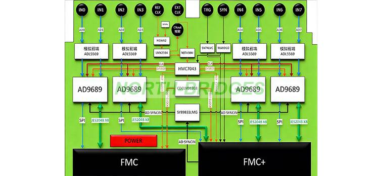011-QT7131U-Block-Diagram-精修.jpg