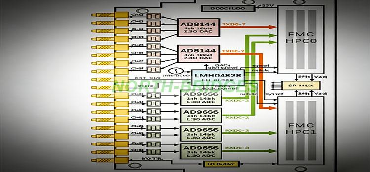 012-ORIHARD-FMCJ460-Block-Diagram--精修.jpg