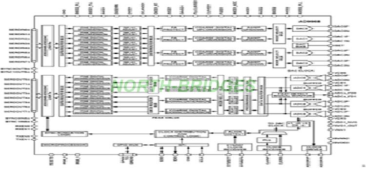 000-FMCJ469-Block-Diagram.jpg