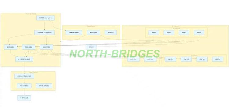 004-QT7026L-Block-Diagram.jpg