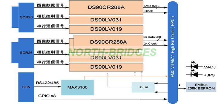 1775705800114647.jpg 001-FMC201DualBaseIn80Bit-Block-Diagram.jpg