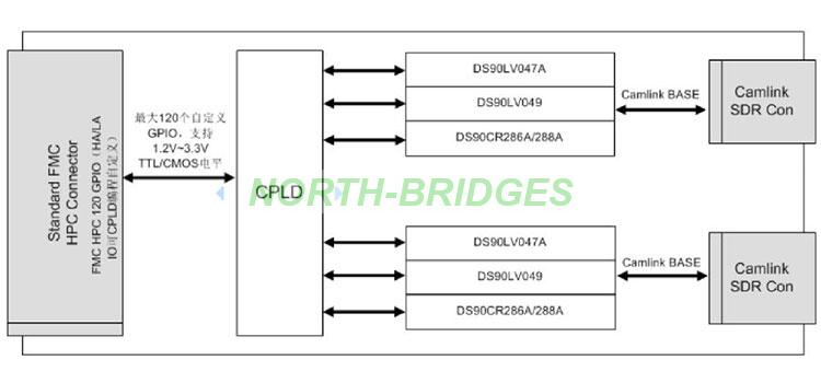 1775721329423682.jpg 003-QT7420DualBaseIn96Bit-Block-Diagram.jpg