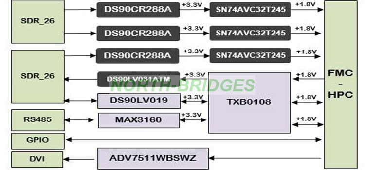 1775789830542064.jpg 004-FMC213V3-DualBaseIn-Block-Diagram.jpg