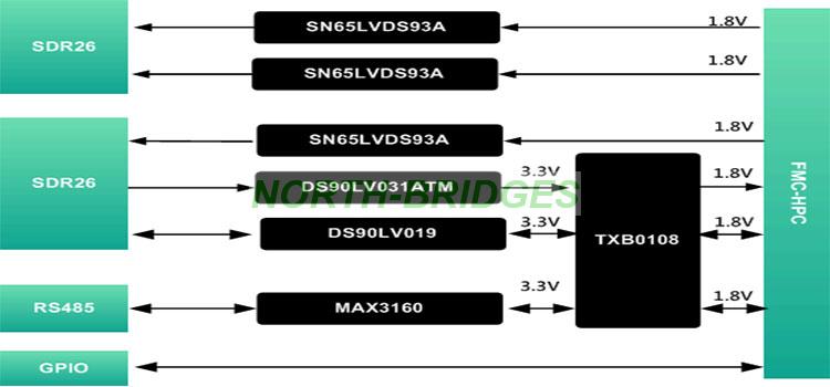 1775799113781942.jpg 005-FMC214-DualBaseOut-Block-Diagram.jpg