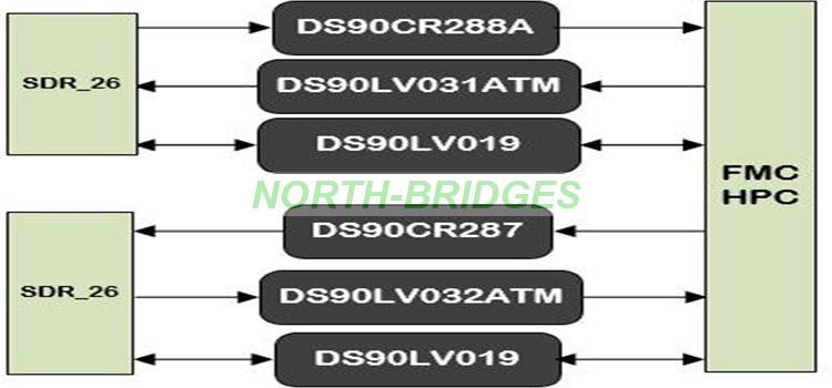 1775807008341926.jpg 006-FMC287-1in1out-Block-Diagram.jpg