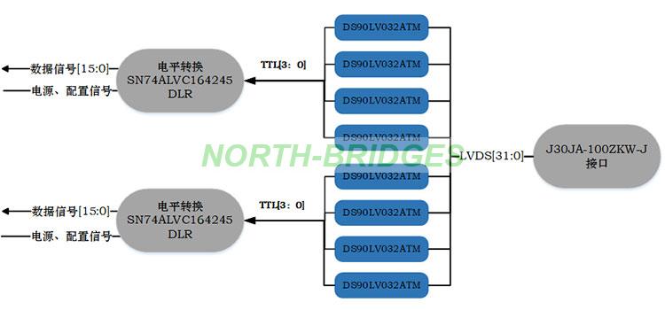 008-YX-BI32-LVDS-R-Block-Diagram.jpg