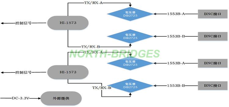 1776654710465901.jpg 014-YX-BI-2-1553B-IP-Block-Diagram.jpg