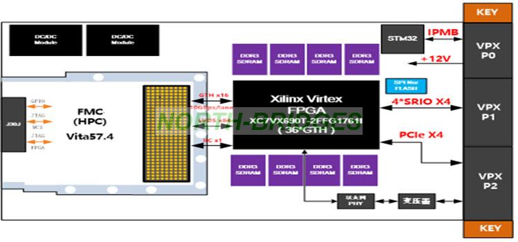 1780207015399122.jpg EL12PRCA1A008-TET-VPX312-Block-Diagram.jpg