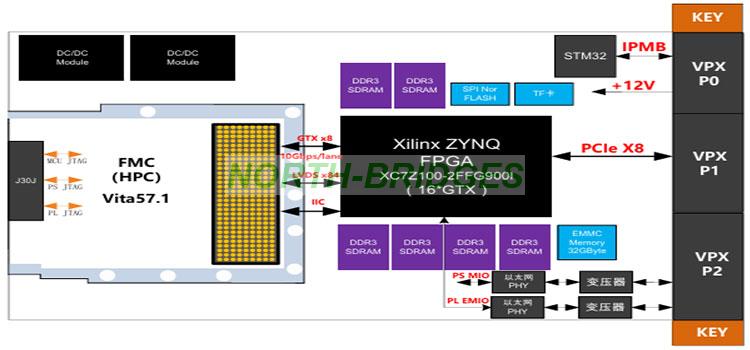 1780207896253583.jpg EL12PRCA1A015-TET-VPX313-2-Block-Diagram.jpg