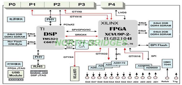 1780906142487666.jpg EL12PRCA2A002-008-ORIH6U612-Block-Diagram.jpg