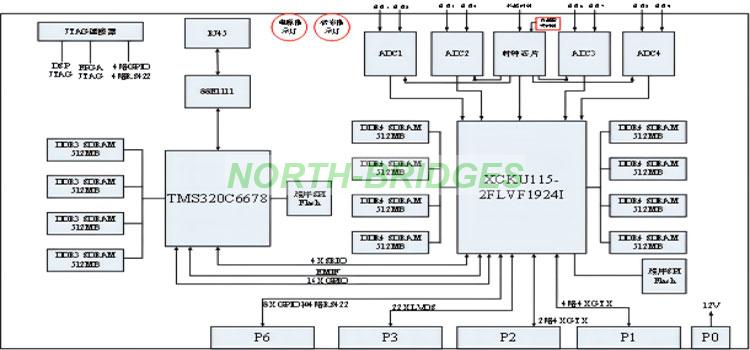 1780910261209945.jpg EL12PRCA2A006-009-QT4131-DSP-6U模数-精修-Block-Diagram.jpg
