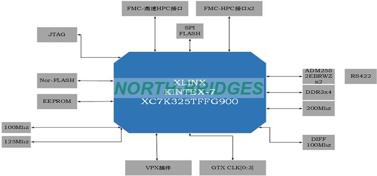 1780911668125171.jpg EL12PRCA2A024-003-YX-FB-K7-V2-Block-Diagram.jpg