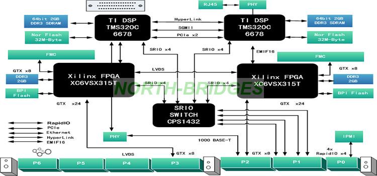 1780970174122828.jpg EL12PRCA2A011-015-ORIH6U003-Block-Diagram.jpg