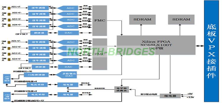 1780971729584121.jpg EL12PRCA2A026-007-YX-BI-DAT-Block-Diagram.jpg