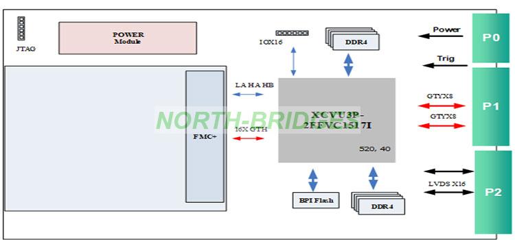 1781278708846146.jpg EL12PRCA1A005-062-ORIH3U615-Block-Diagram.jpg