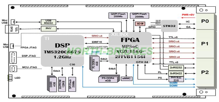 1781280035853098.jpg EL12PRCA1A001-048-ORIH3U527-Block-Diagram.jpg