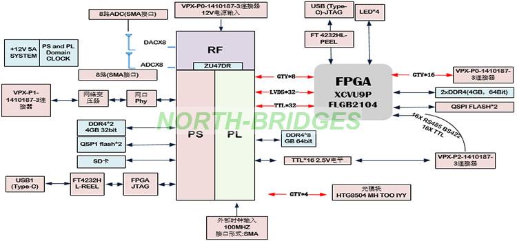 EL12PRCA3A005-035-ORIH6U836-Block-Diagram.jpg
