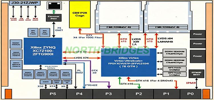 1781949235854138.jpg EL12PRCA4A001-TET-VPX650-Block-Diagram-精修.jpg