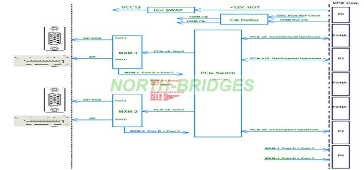 EL12PRCA5A003-(EL12PRCA5B003)-005-ORIH6U570-Block-Diagram.jpg