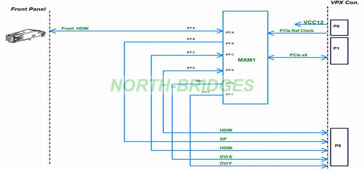 EL12PRCA5A004-036-ORIH6U672-Block-Diagram.jpg