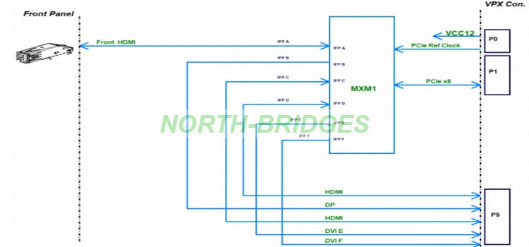 EL12PRCA5A005-006-ORIH6U470-Block-Diagram.jpg