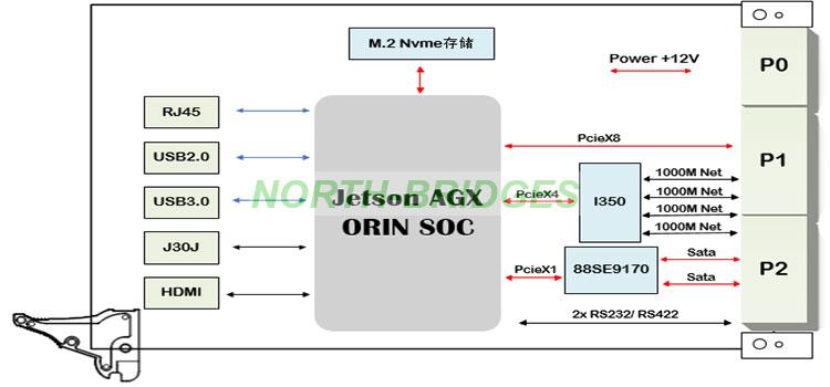 EL12PRCA5A006-(EL12PRCA5B006)-040-ORIH3U732-Block-Diagram.jpg