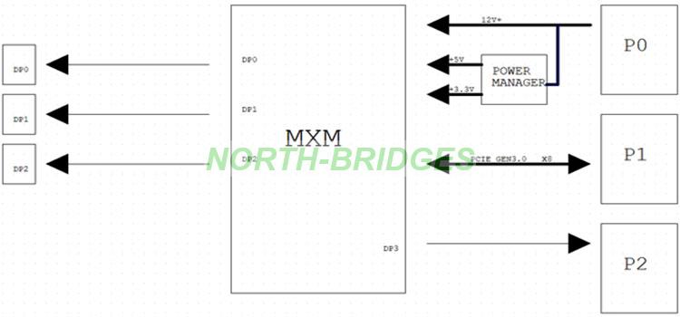 EL12PRCA5A007-(EL12PRCA5B007)-056-ORIH3U480-Block-Diagram.jpg