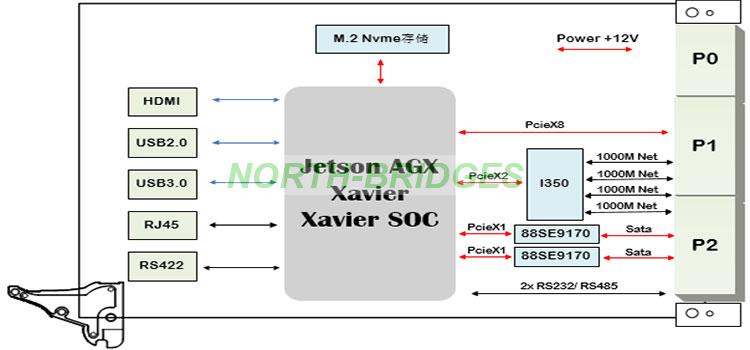 EL12PRCA5A009-041-ORIH3U735-Block-Diagram.jpg