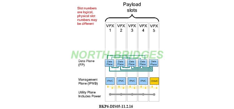 1784447010590440.jpg EL12PRCABA007--006-YX-BI-BP5-6U-Block-Diagram01.jpg