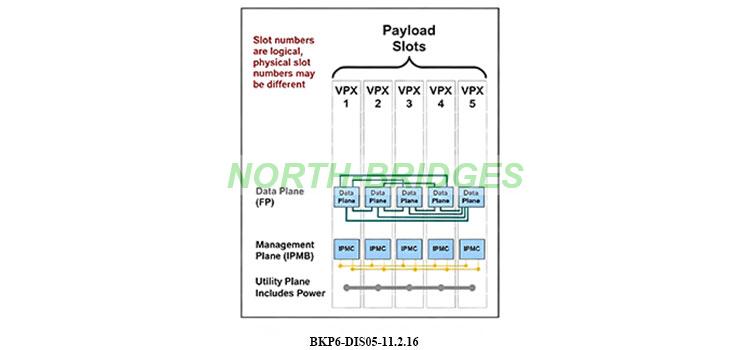 1784447115369022.jpg EL12PRCABA008-008-CVB6-N05-11216-背板-Block-Diagram-精修.jpg