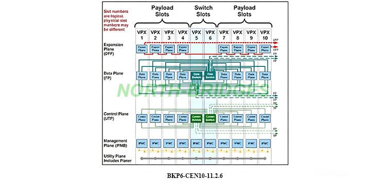 1784448199575661.jpg EL12PRCABA012-010-CVB6-D10-11206-背板-Block-Diagram-精修.jpg