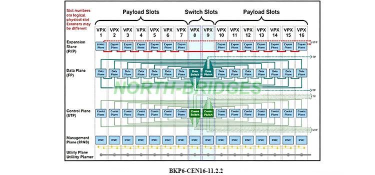 1784448439869607.jpg EL12PRCABA013-011-CVB6-D16-11202-背板-Block-Diagram-精修.jpg