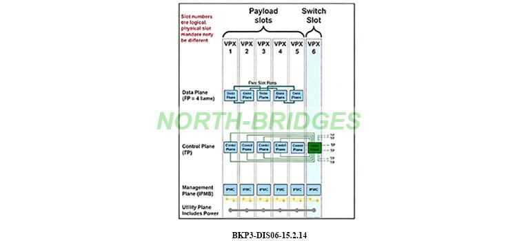 1784448913244419.jpg EL12PRCABA014-012-CVB3-S06-15214-背板-Block-Diagram-精修.jpg