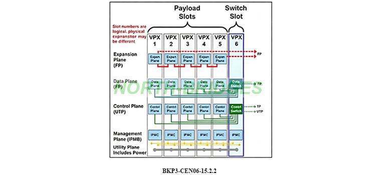 1784448982237520.jpg EL12PRCABA015-012-CVB3-S06-15202-背板-Block-Diagram-精修.jpg