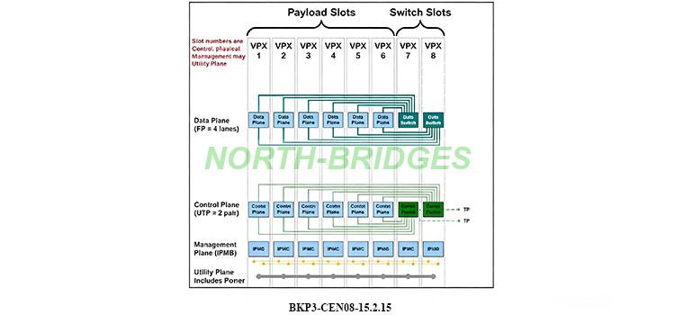 1784449102931171.jpg EL12PRCABA016-013-CVB3-D08-15215-背板-Block-Diagram-精修.jpg