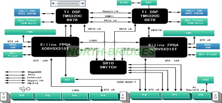 1785390735995272.jpg EL12PRCA2A011-015-ORIH6U003-Block-Diagram.jpg
